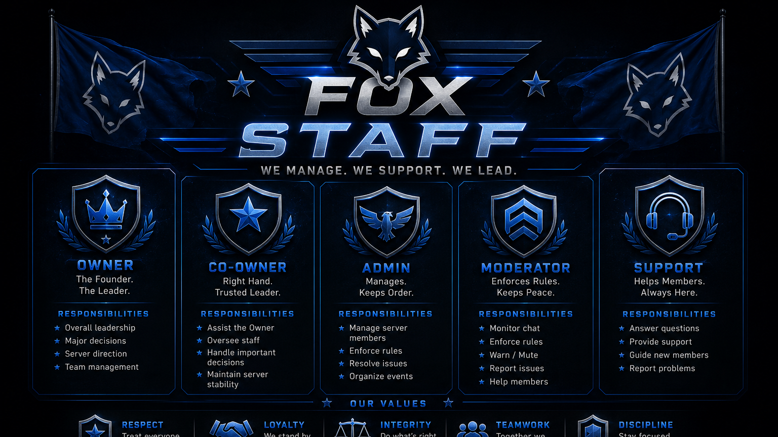 Fox High Command