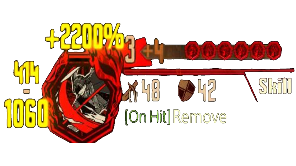 Savage Tigerslayer's Perfected Flurry of Blades