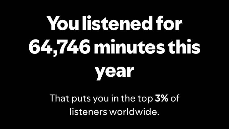music listenersのバナー