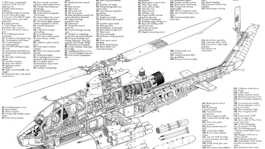 US AIRFORCE BRANCHのバナー