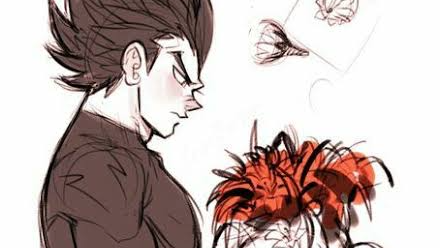 Official angry saiyanのバナー