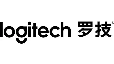 logitechのバナー