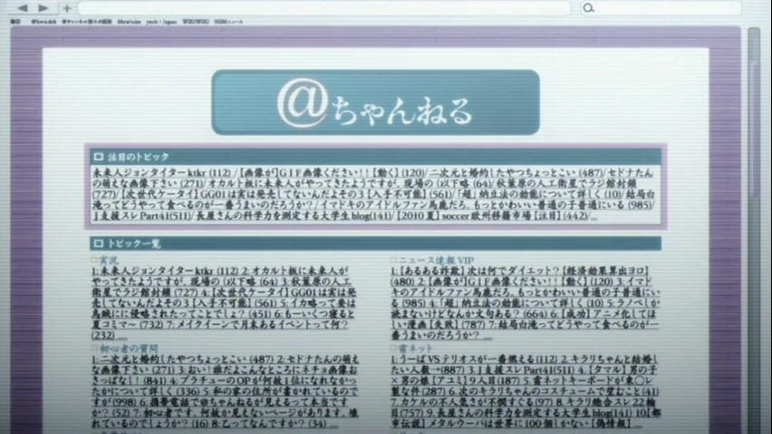 Дchannelのバナー
