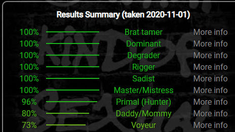 The Verified Dom