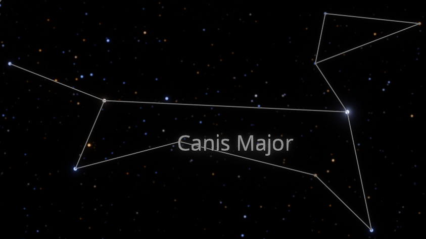 Canis Major