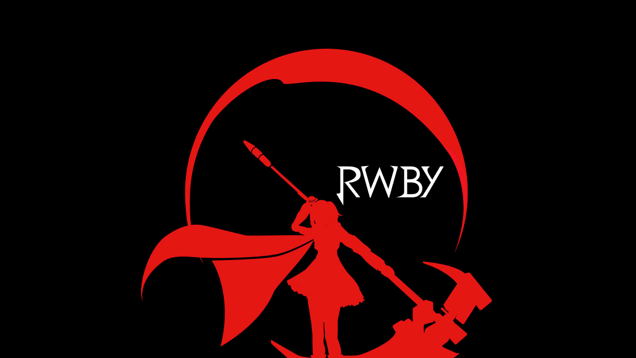 RWBY et SWTOR RPのバナー