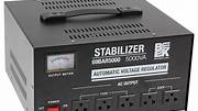 stabilizers