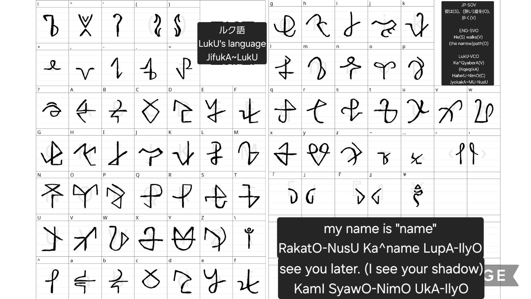 SyeulalAのバナー