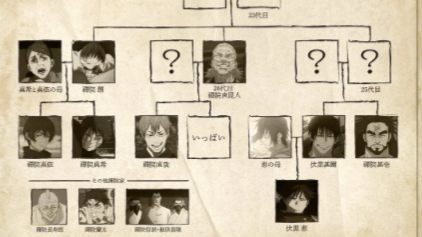 The Zenin clanのバナー