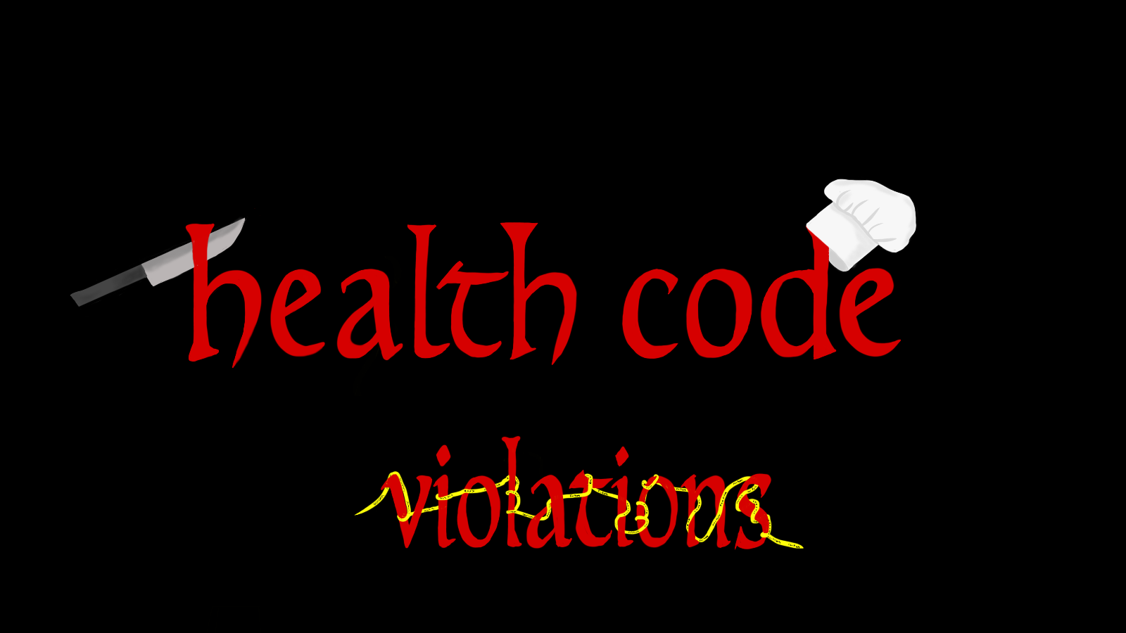 Health Code Violationのバナー