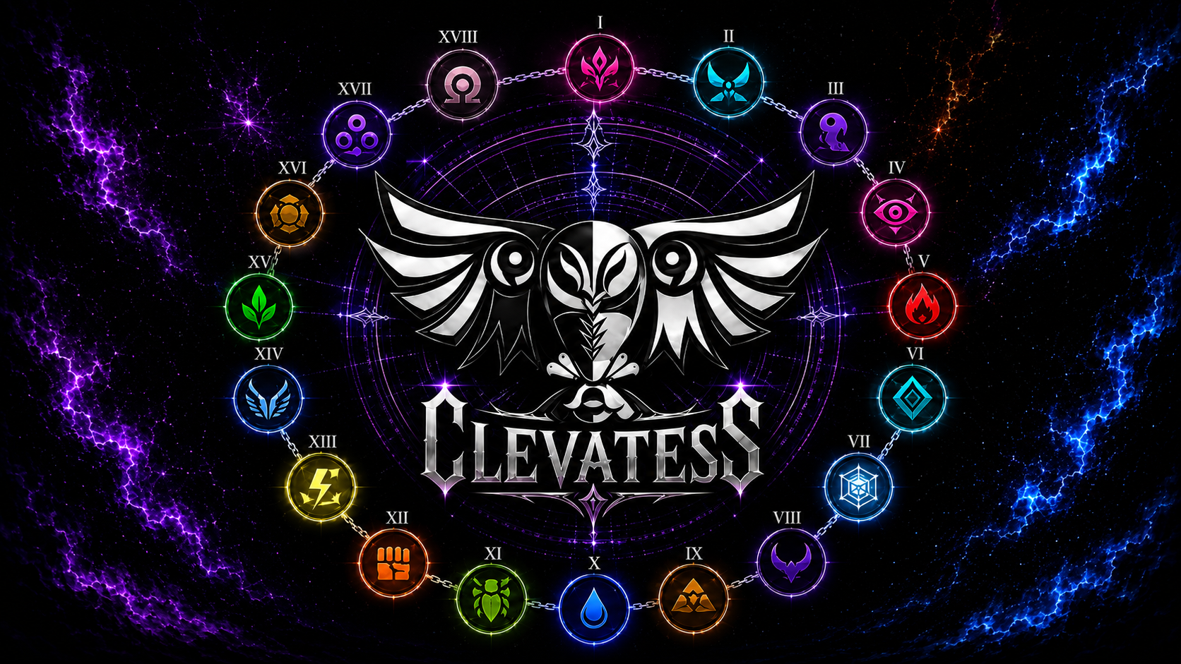 Clevatess