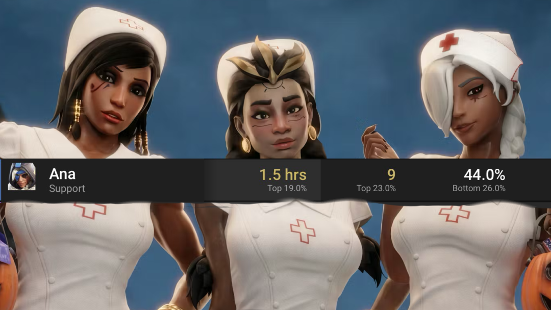 Ana Is Love Ana is Lifeのバナー