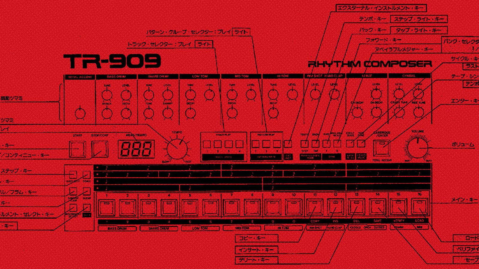TR-909のバナー