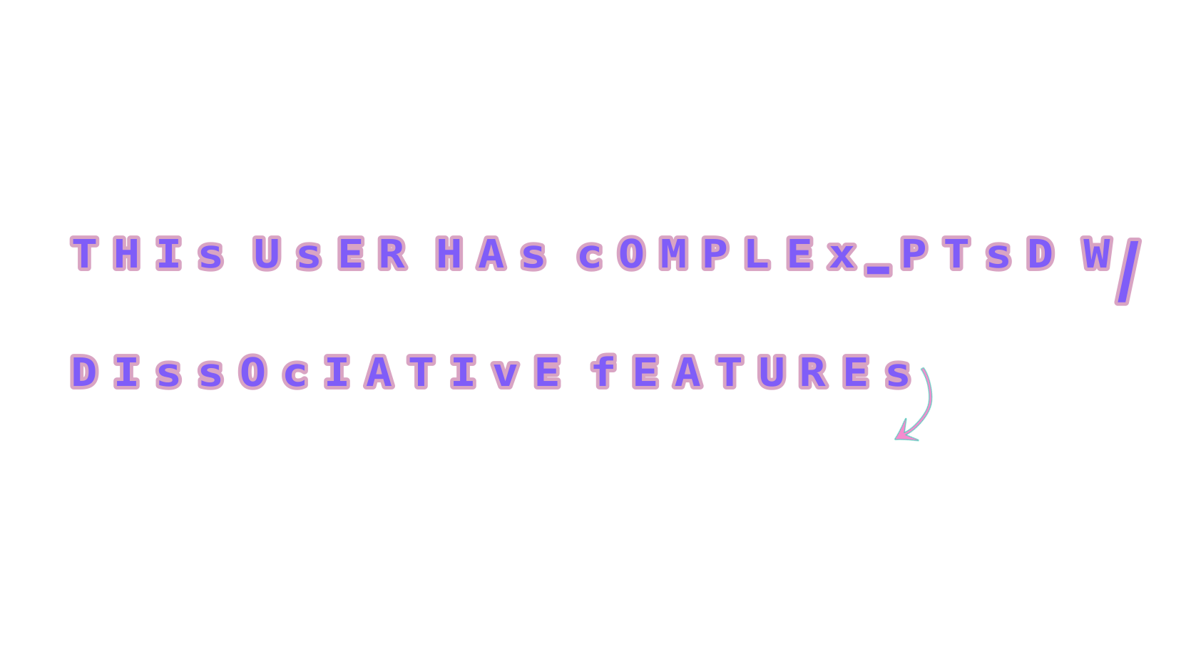Complex PTSD wDissociative Features