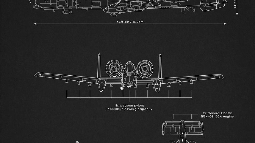 Fairchild Republic A-10C Thunderbolt IIのバナー