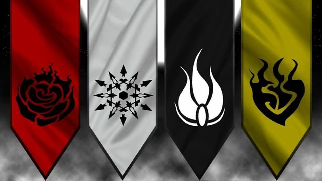 RWBY RPのバナー