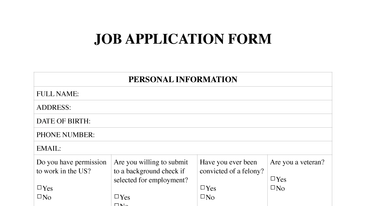 Scared of job applications