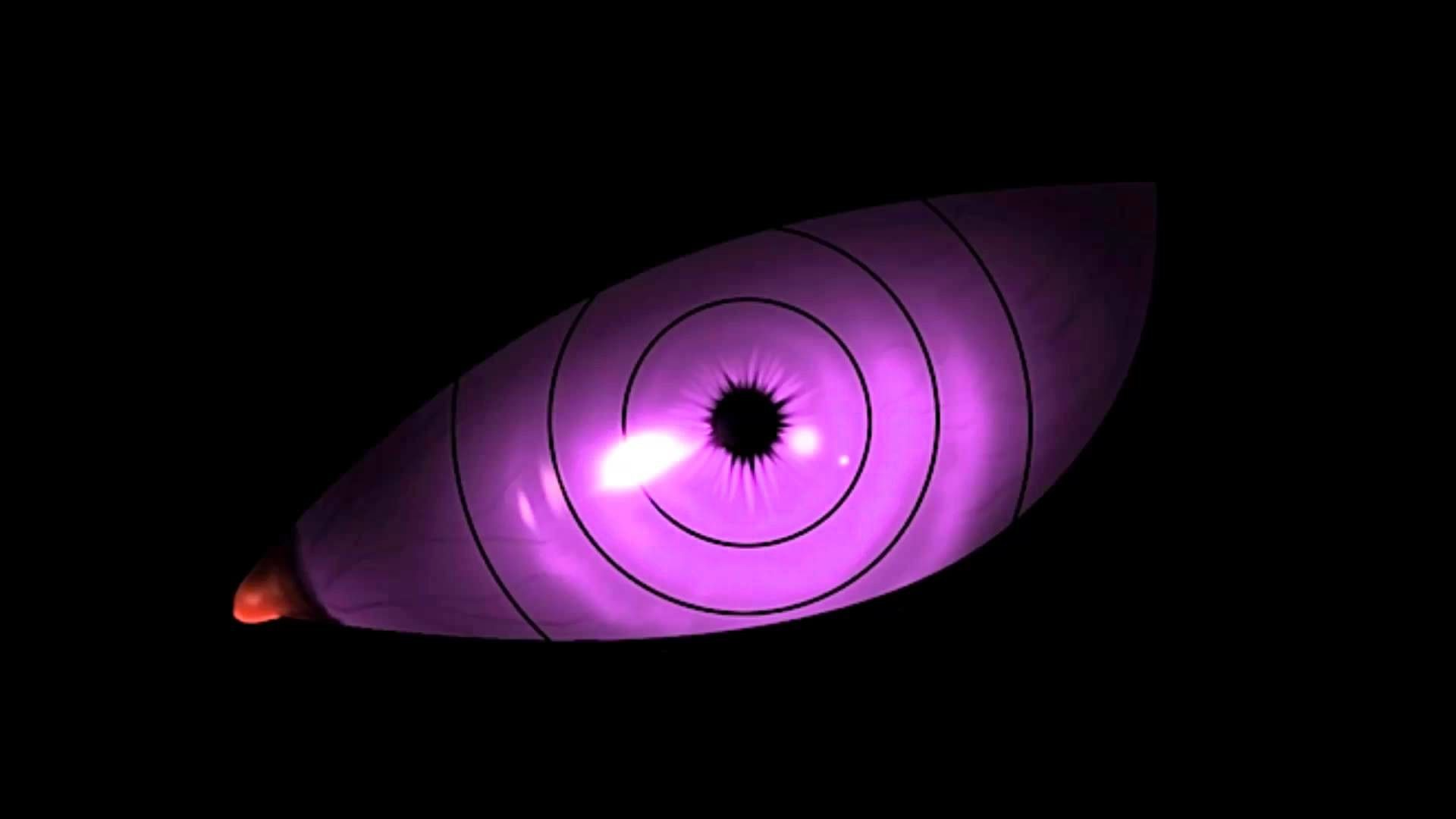 The Invirted Eye