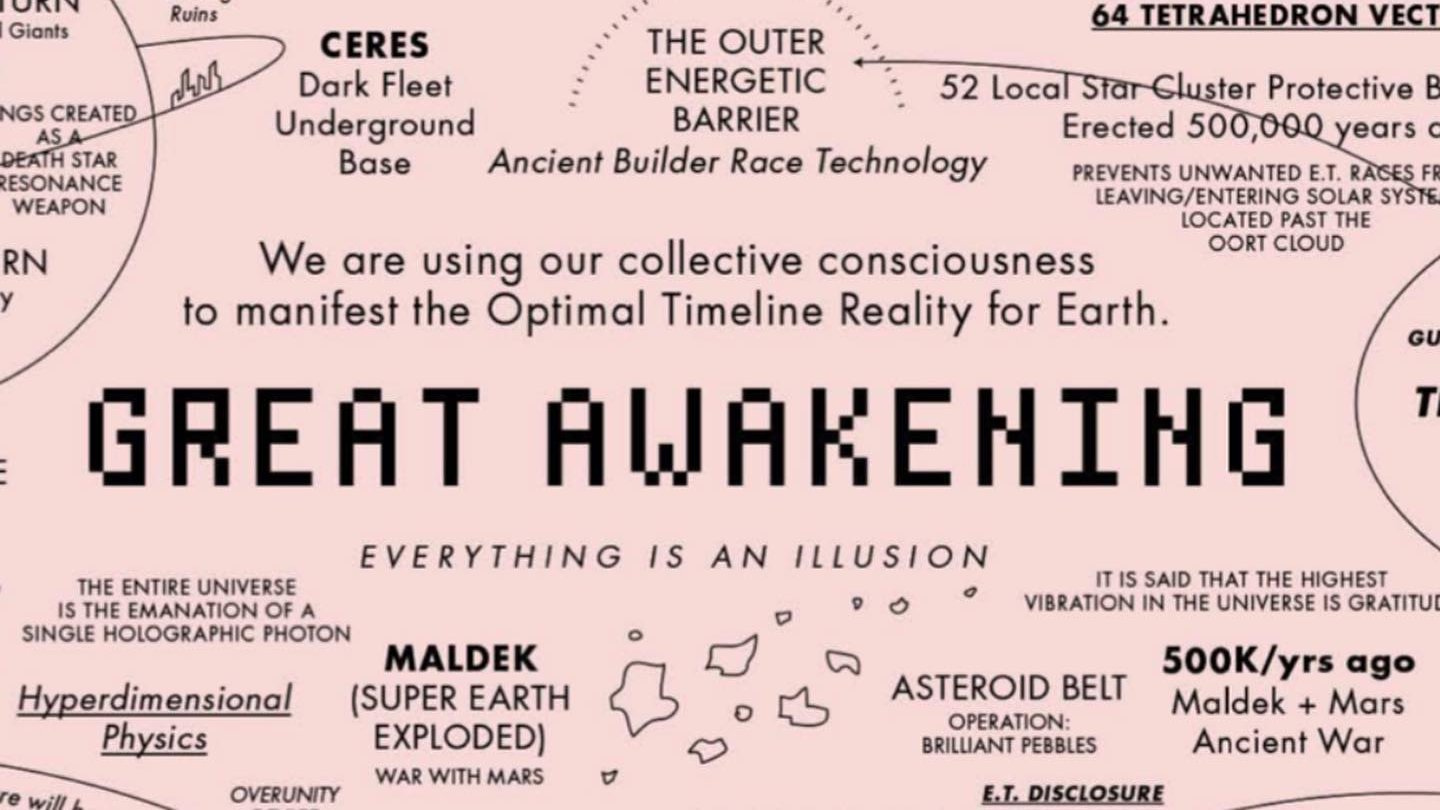 The Great Awakening