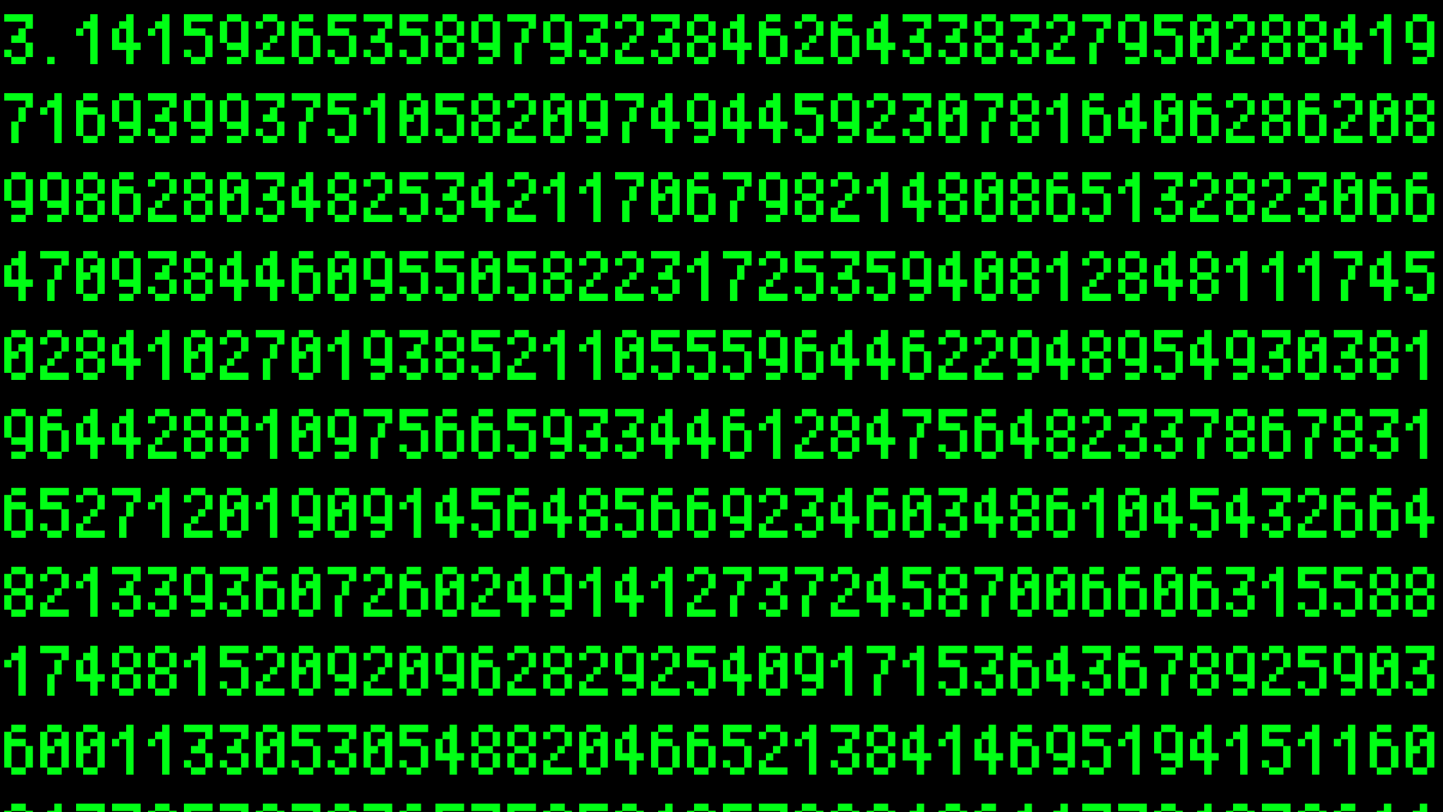 circle ratio