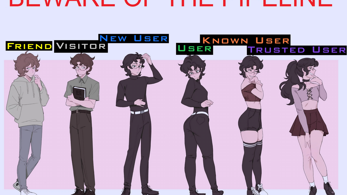 Thefem