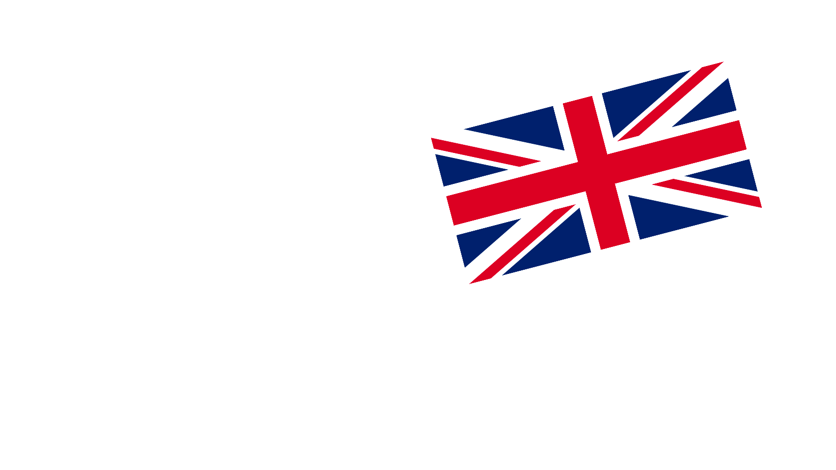 Emotional support btit