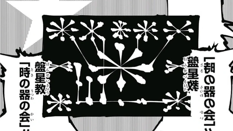Star Religion Group Organization