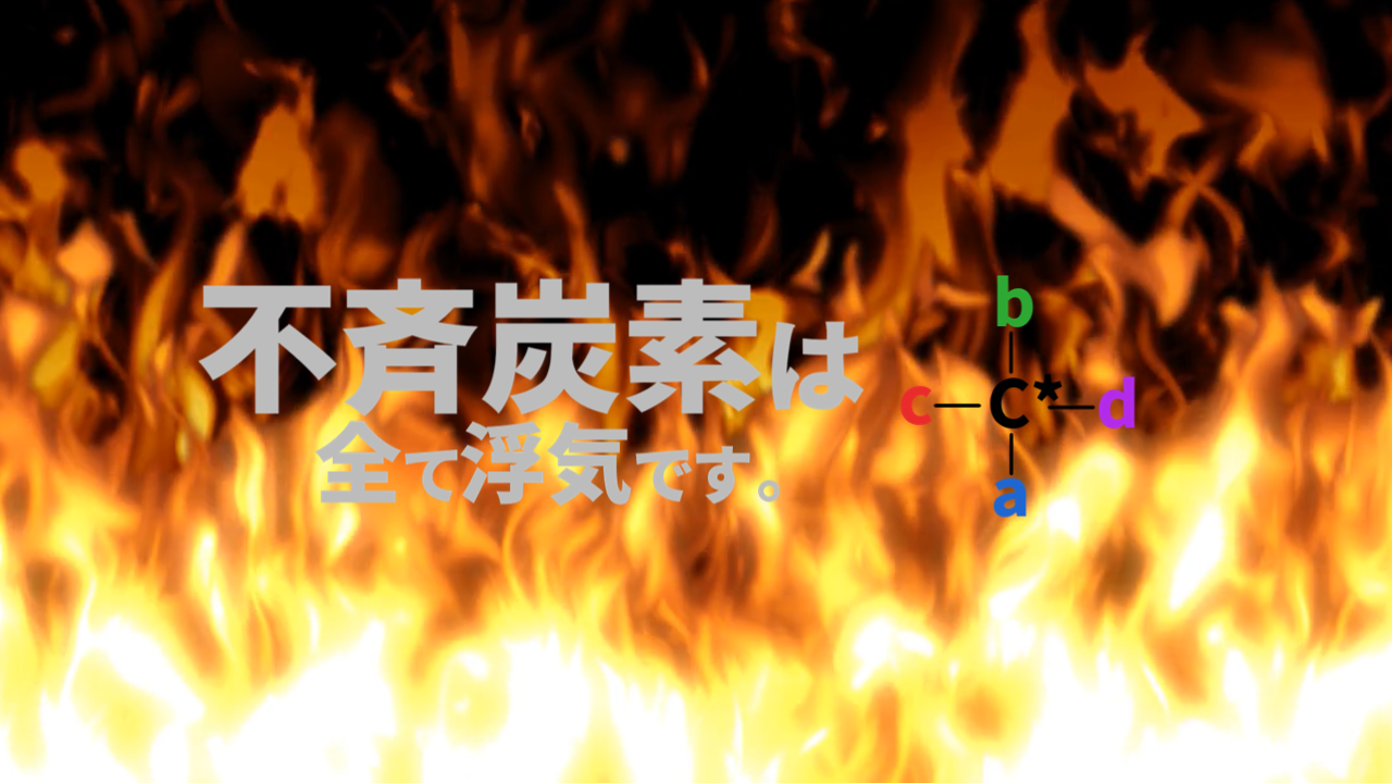 不斉炭素のバナー