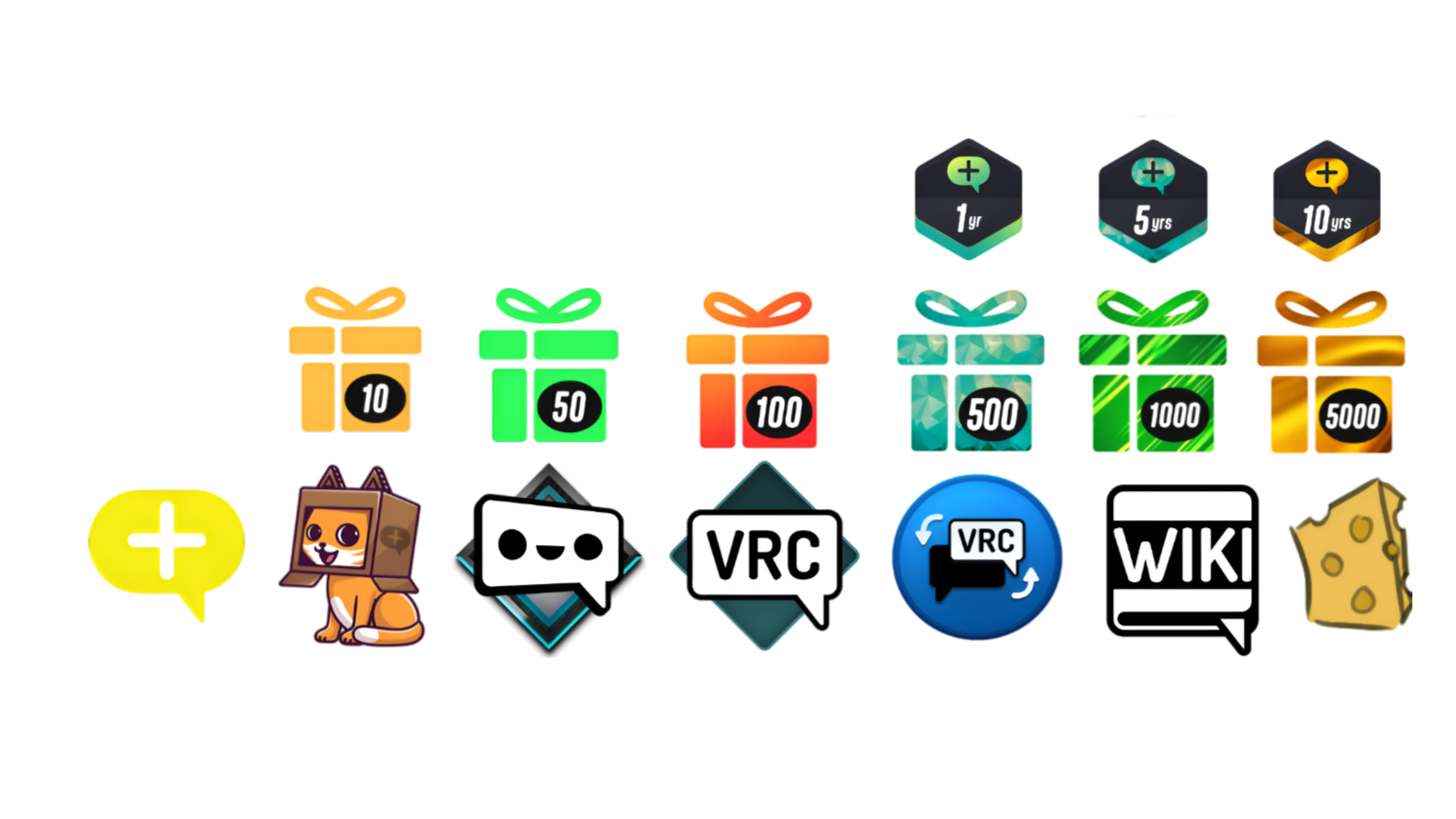 Badges - vrchatのバナー