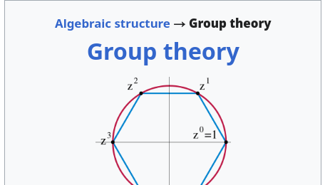 Groupのバナー