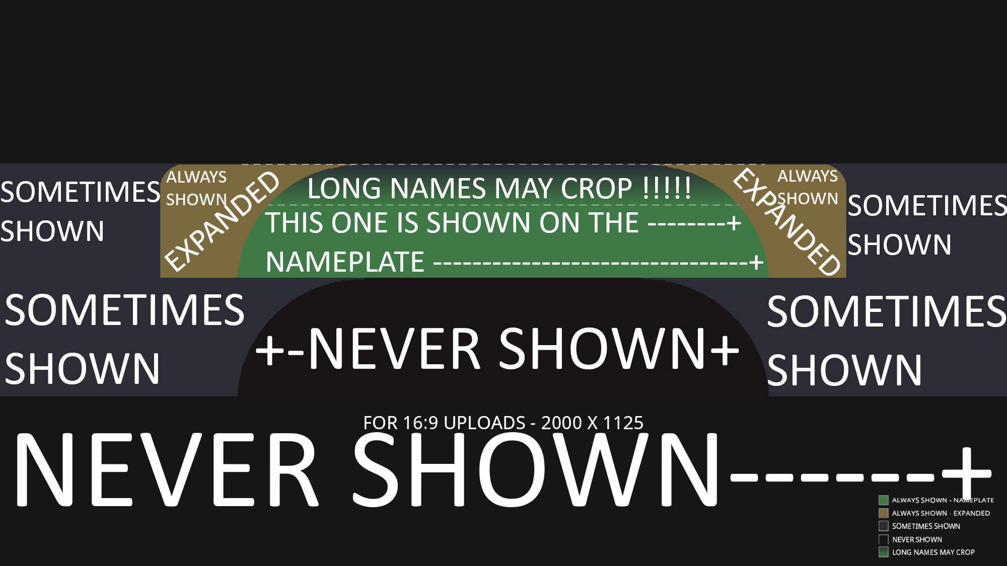 Nameplate Groupのバナー