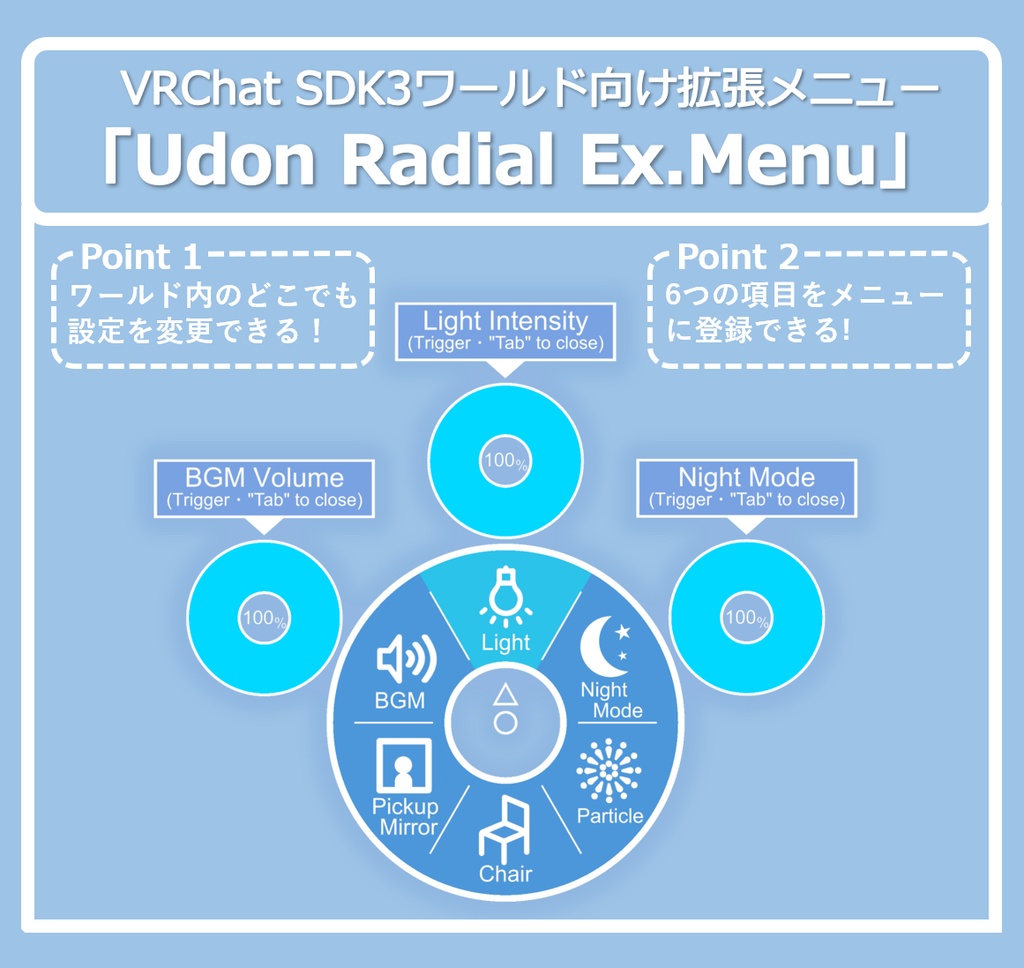 Udon Radial Ex.Menu