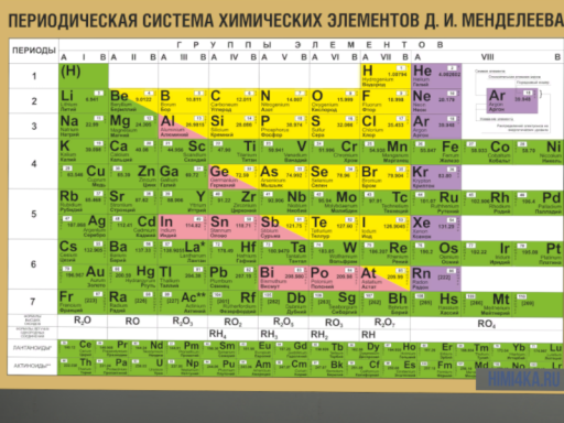 Chemistry lab