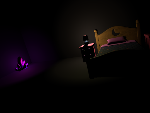UwU's Magical Room