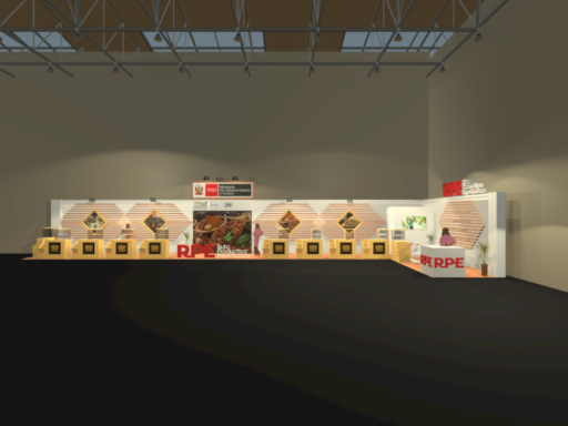 RPE Stand 2024