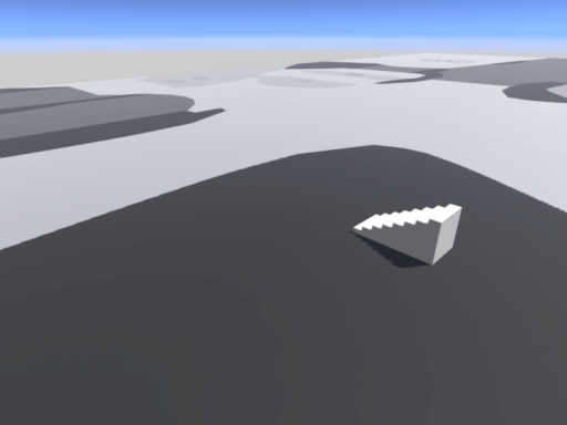 avatar tester