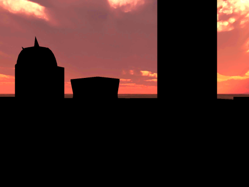 test world