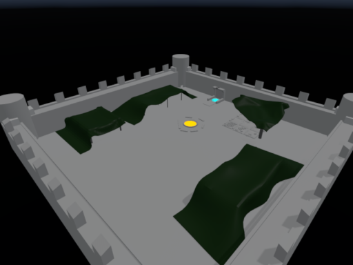 Cyber Project wip
