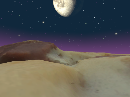 Cookie Planet