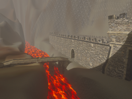 Mountain Fortress