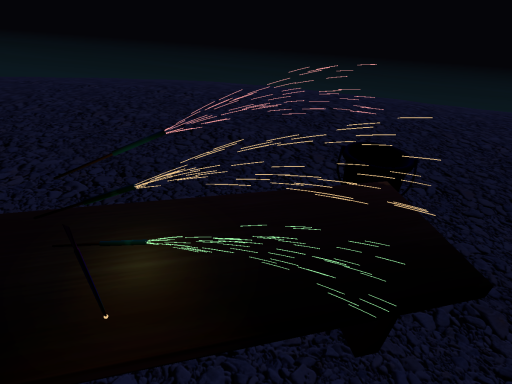 Petite Fireworks