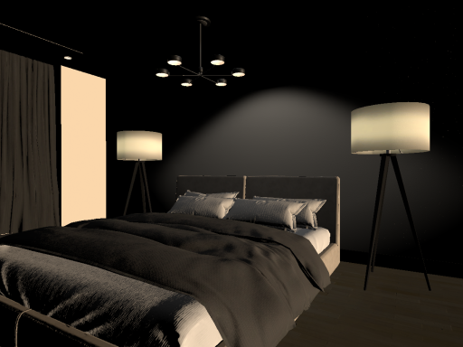 MIni AFK Room