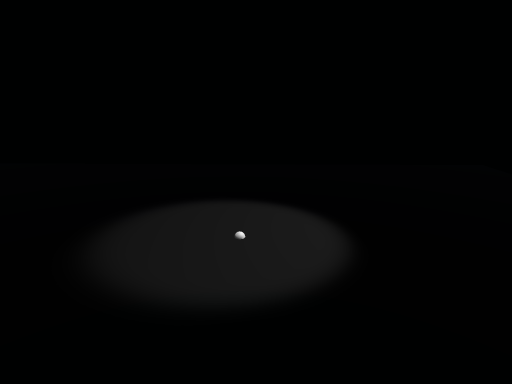 Spotlight PhotoStudio