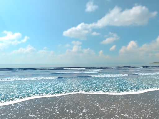 The Beautiful Bay