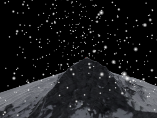 Climb A Variety Of Mountains․