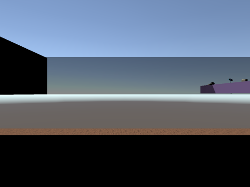 testing map