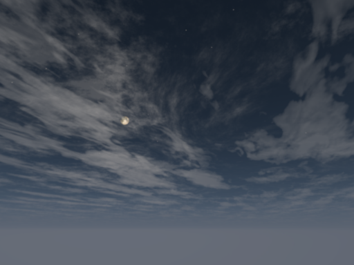 ふにゃんこないとくらぶ