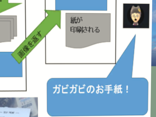 ガビガビお手紙 書道送信