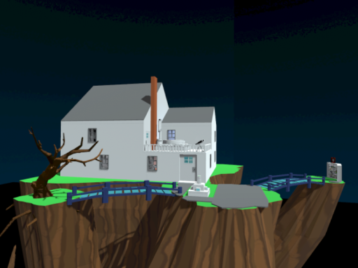 （OLD AND FILES LOST） Egbert Home ｛Beta｝