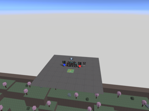 RAV 2nd Stratum - Training Joint